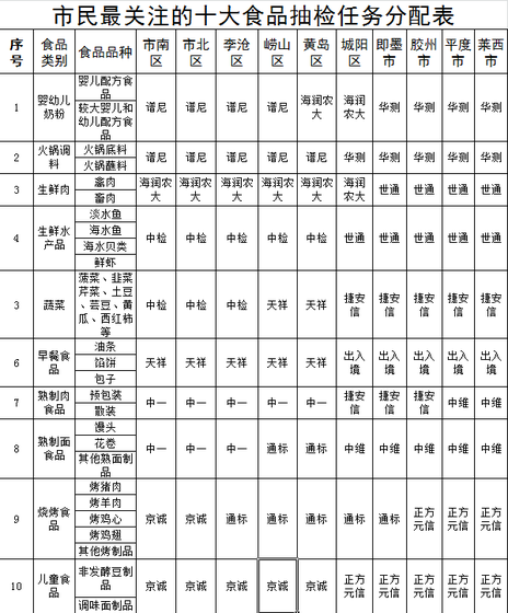 九游娱乐