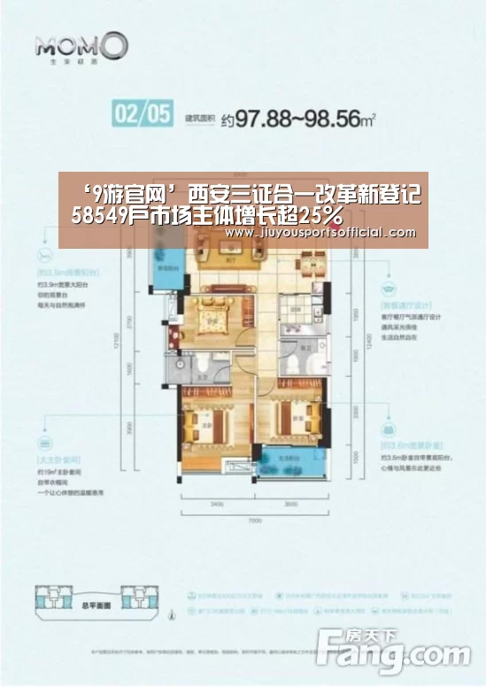 ‘9游官网’西安三证合一改革新登记58549户市场主体增长超25%(图1)
