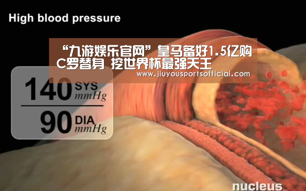 “九游娱乐官网”皇马备好1.5亿购C罗替身 挖世界杯最强天王(图1)