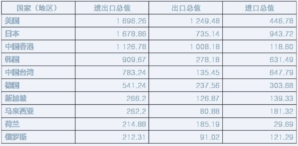 九游娱乐官网